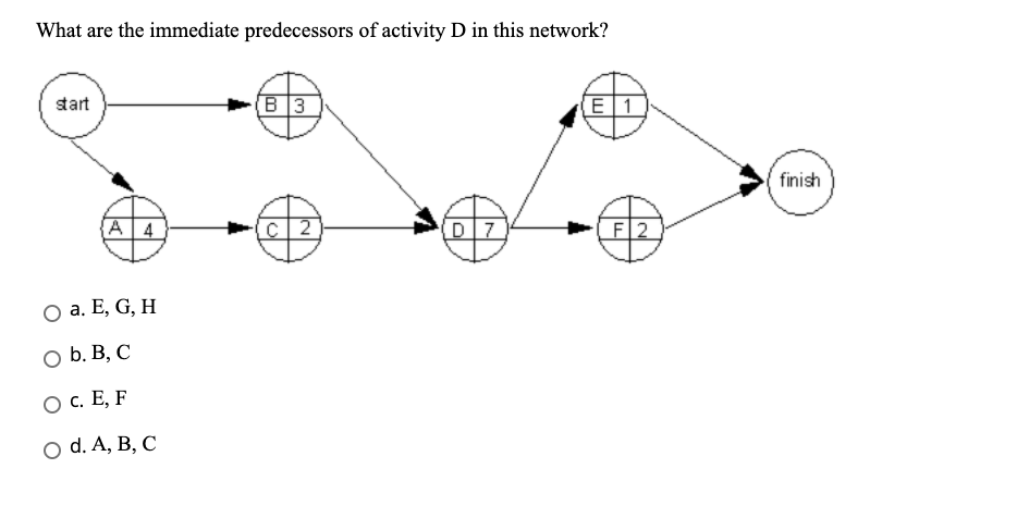 PLEASE DO MAKE SURE THAT THE ANSWER IS CORRECT