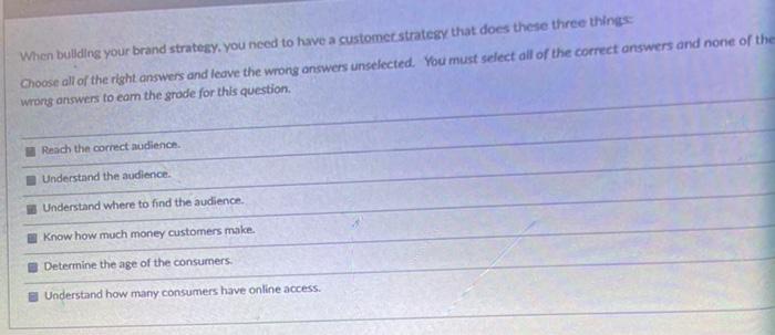 When bullding your brand strategy, you need to