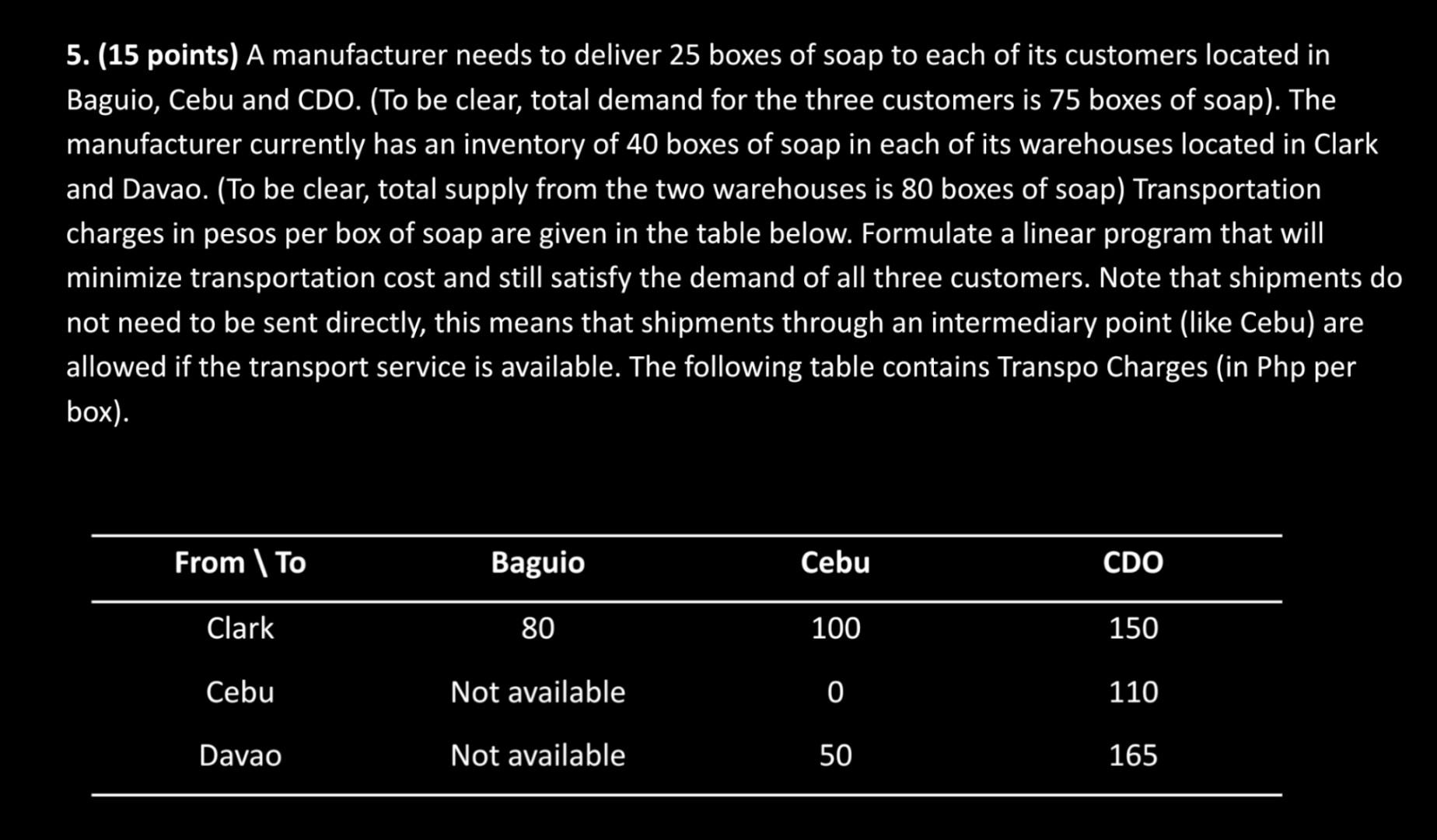 Linear Programming 5. (15 points) A manufacturer