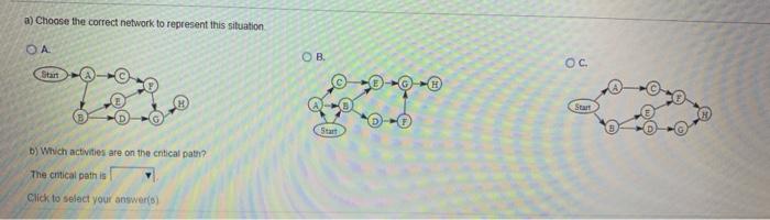 The following represent activities in Marc