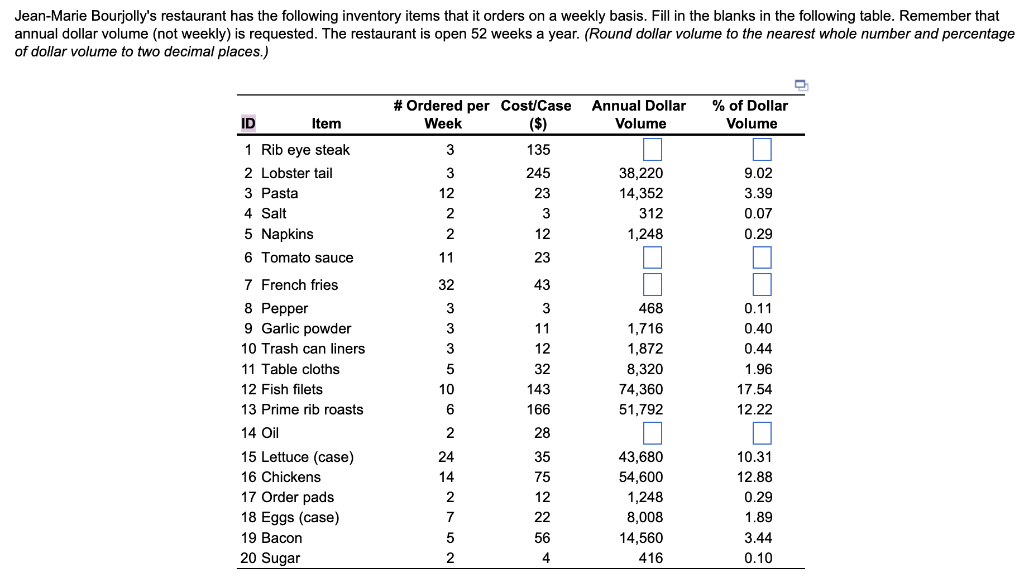 Jean-Marie Bourjolly's restaurant has the