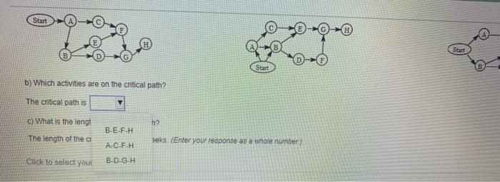 The following represent activities in Marc