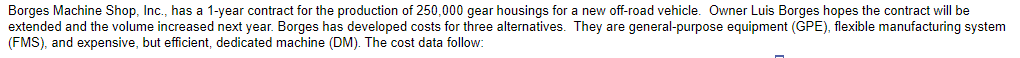 Please solve for both GPE, FMS and DM The option