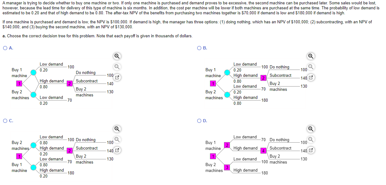 A manager is trying to decide whether to buy one