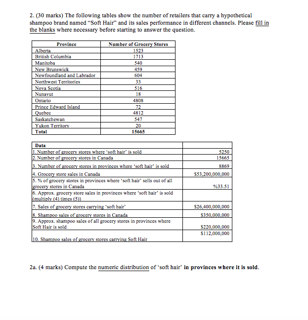2. (30 marks) The following tables show the