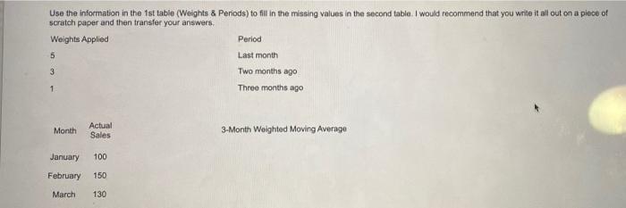 Use the information in the 1st table (Weights &
