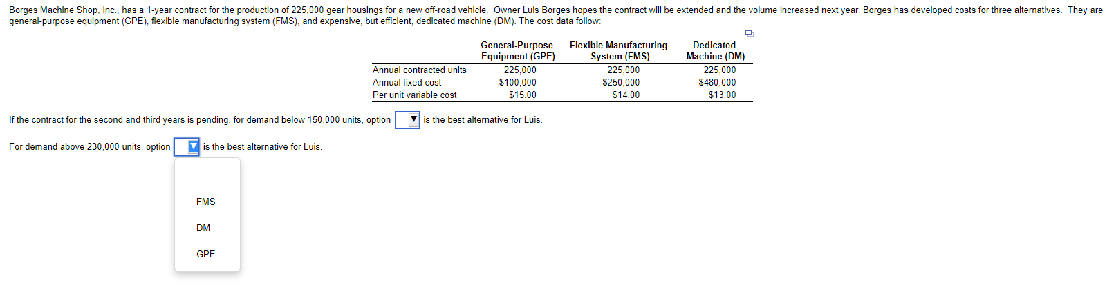 1. Not sure if Tim Urban answers are right... 2.