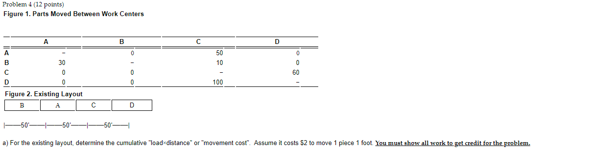 Problem 4 (12 points) Figure 1. Parts Moved
