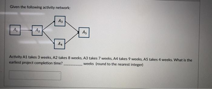 Given the following activity network: A A2 As A