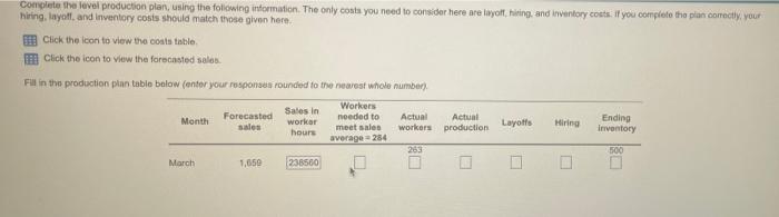 complete the level production plan, using the