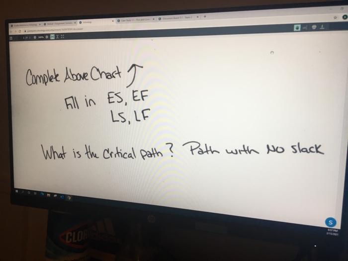 Assignouer 5 Chapter 11 - Problem (National