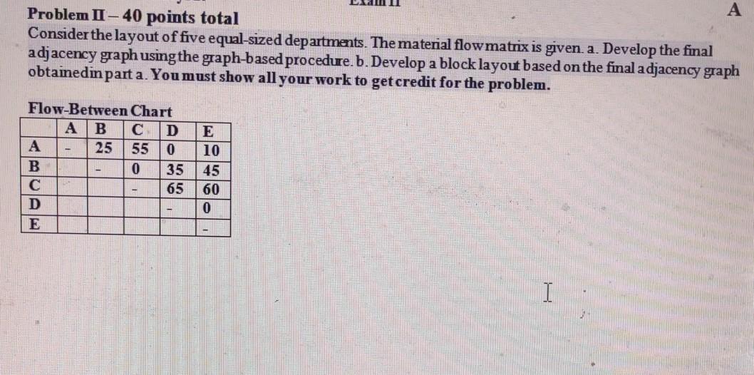 Problem II - 40 points total Consider the layout