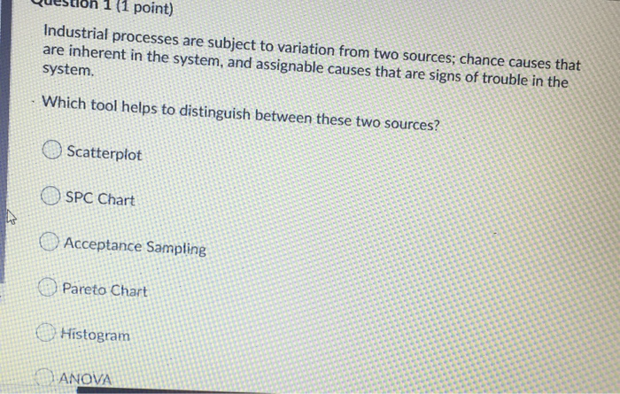 (1 point) Industrial processes are subject to