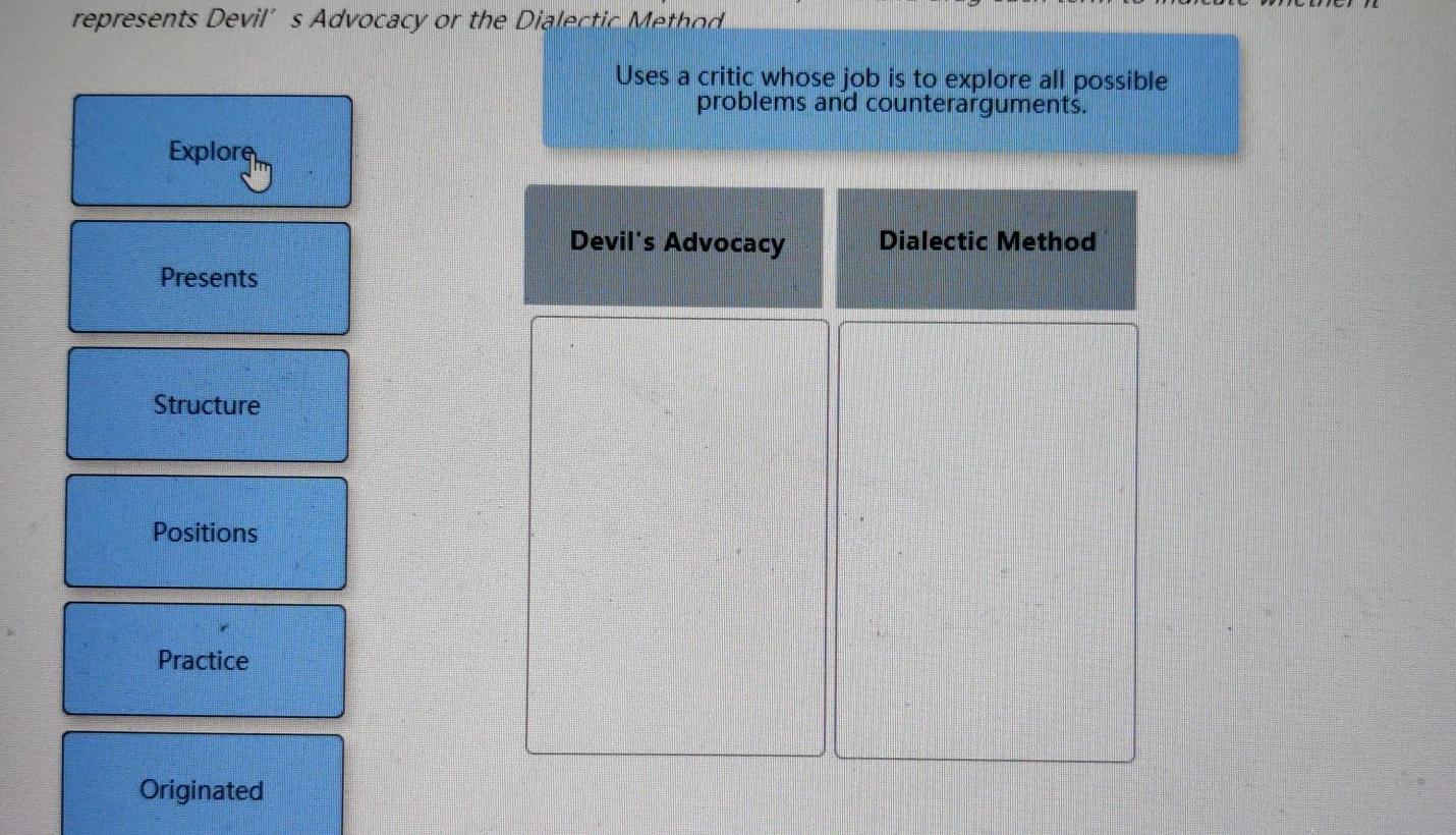 Using groups to solve problems generally requires