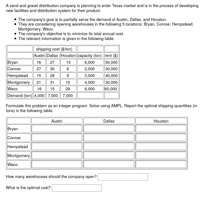 Please solve show steps. solve using ampl or