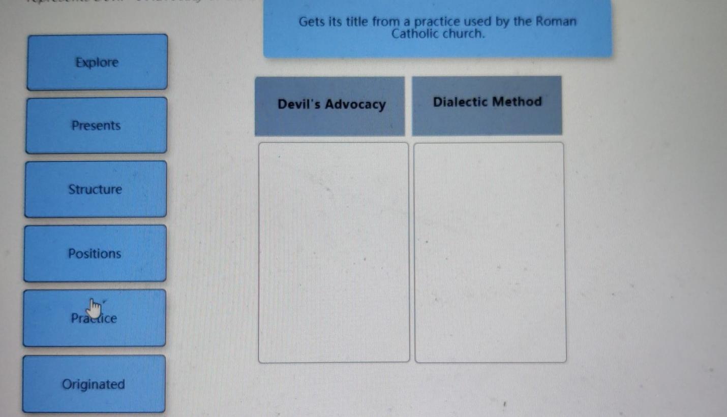 Using groups to solve problems generally requires
