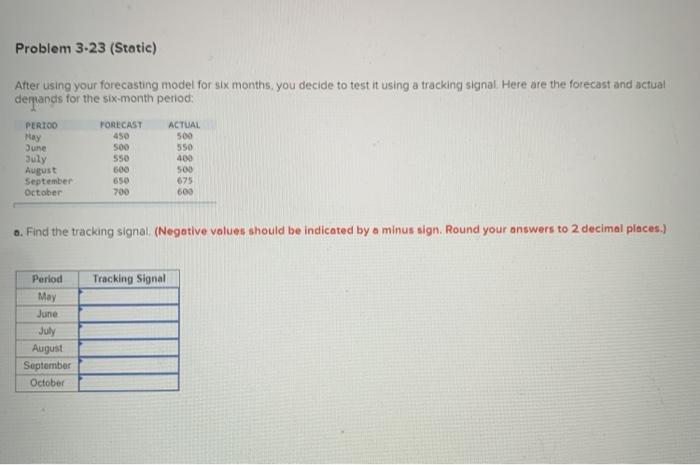 Problem 3-23 (Static) After using your