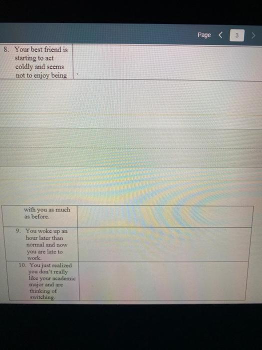 Situation Problem solving plan 5. Your boss just