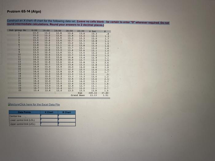 Problem 65-14 (Algo) 0019 SED 13.4 12.6 13.2