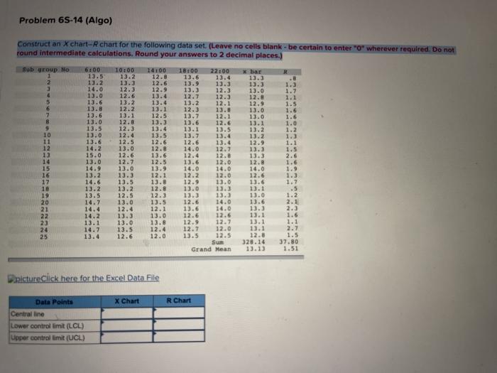 Problem 65-14 (Algo) 0019 SED 13.4 12.6 13.2