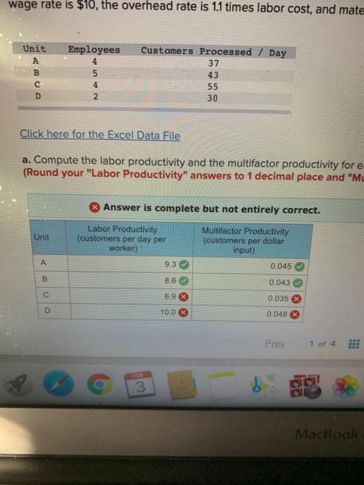 Return to The following table shows data on the