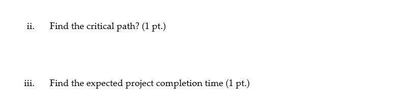 Network Model: 4. Develop a network (Critical