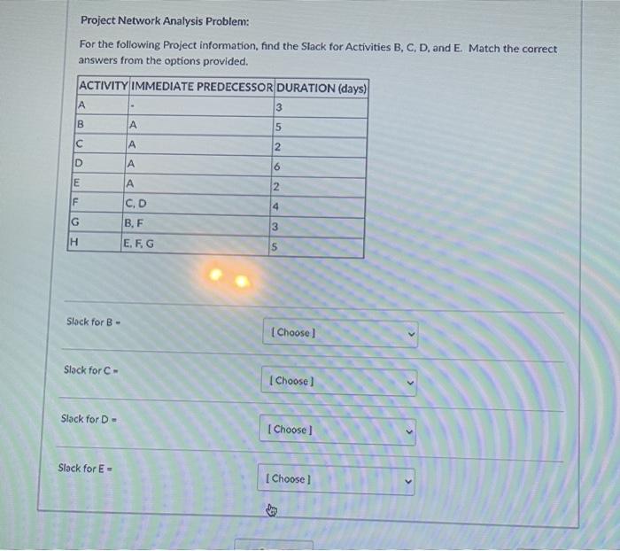 Project Network Analysis Problem: For the