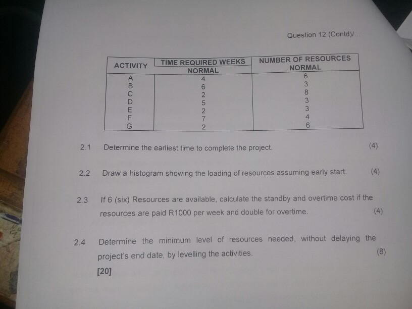 its a same question, just disregard question 12