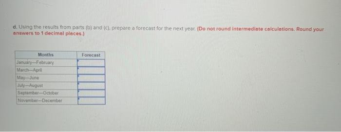 Problem 3-25 (Static) The sales data for two