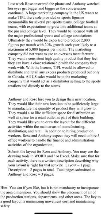 1 Case Study - Types of Layout (20 marks) TIPL is