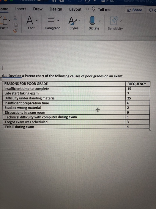 Saved to my Mac lome Insert Draw Design Layout >>