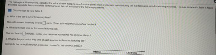 my apologizes, forogt the table The manager at