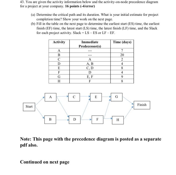 43. You are given the activity information below