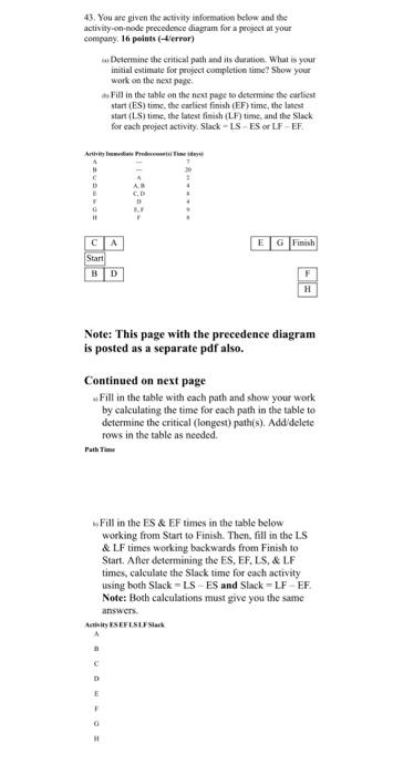 43. You are given the activity information below