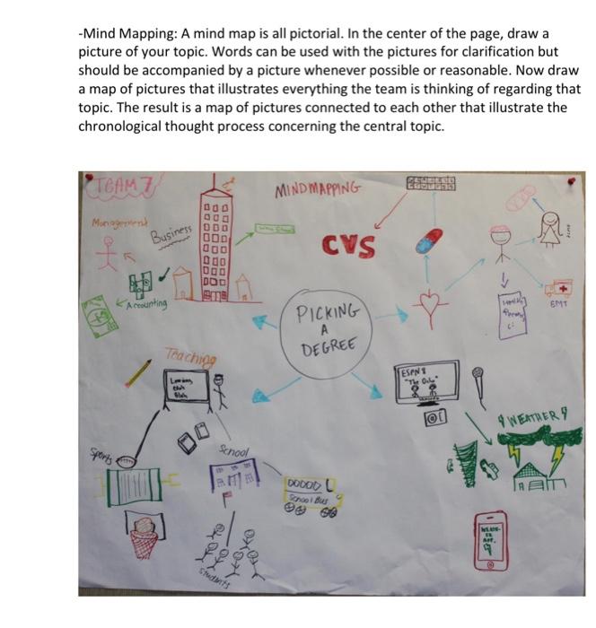 Read the example and instructions provided in the