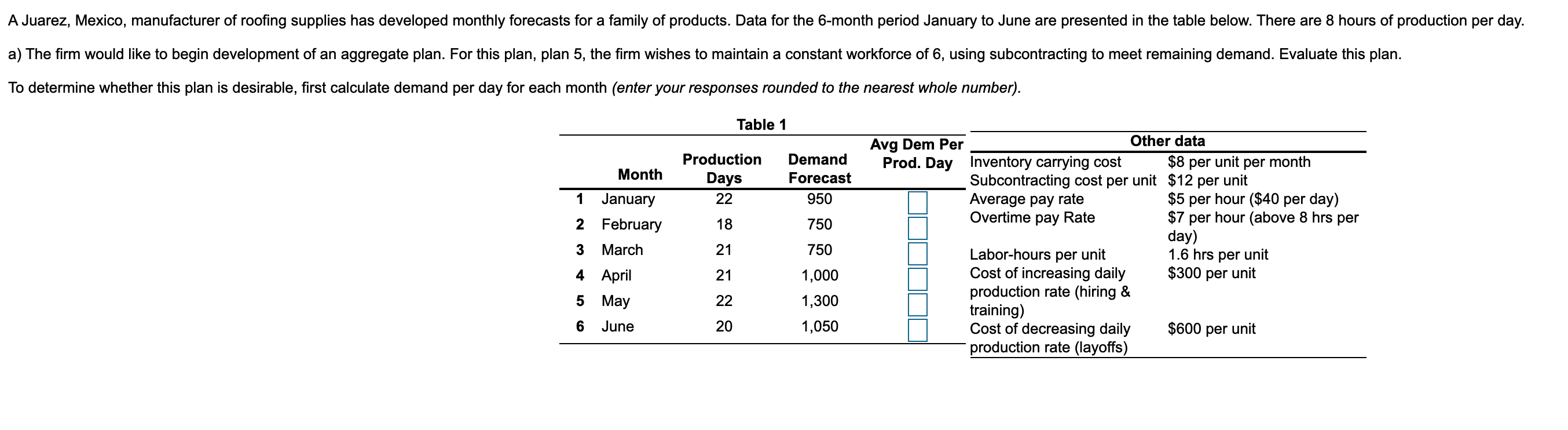 And 2. total regular production cost? 3. total