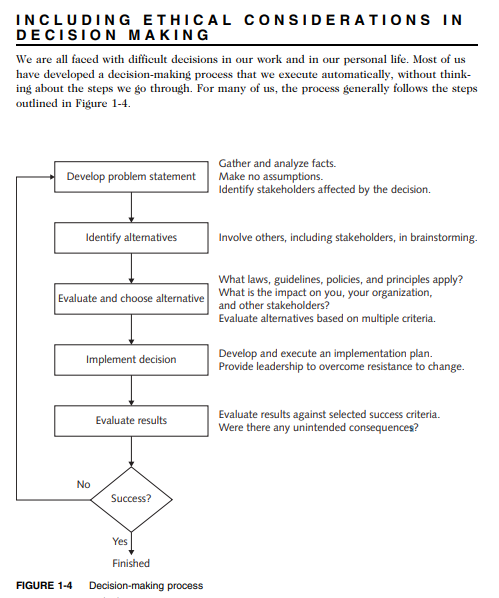 Your job is to make a plan for implementing a
