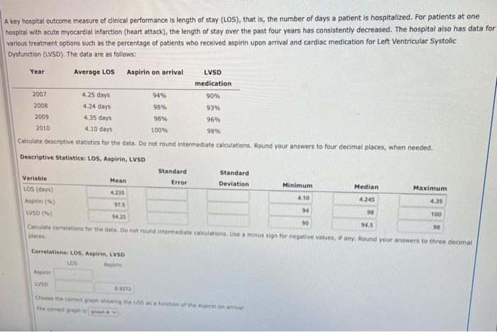 Please help complete remsining fields. Year A key