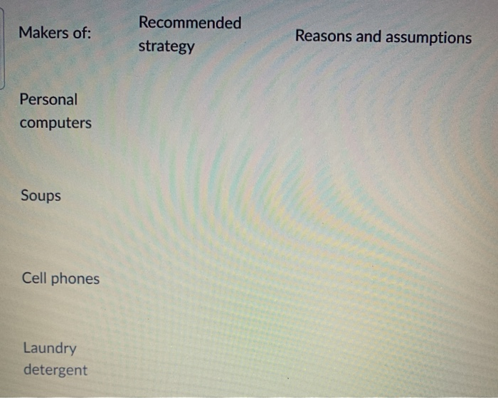 select two items and complete your suggestions