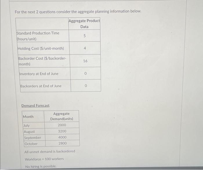 For the next 2 questions consider the aggregate