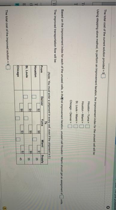 Consider the transportation table below. The