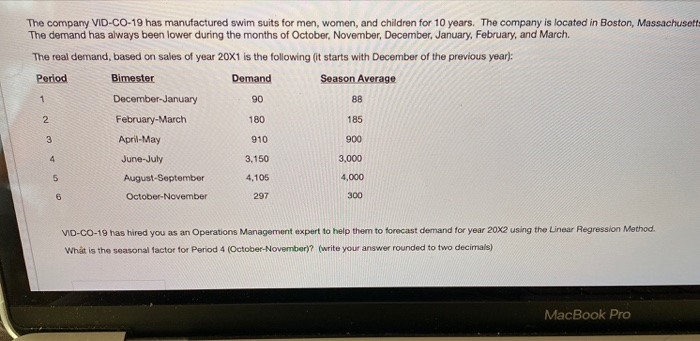 The company VID-CO-19 has manufactured swim suits