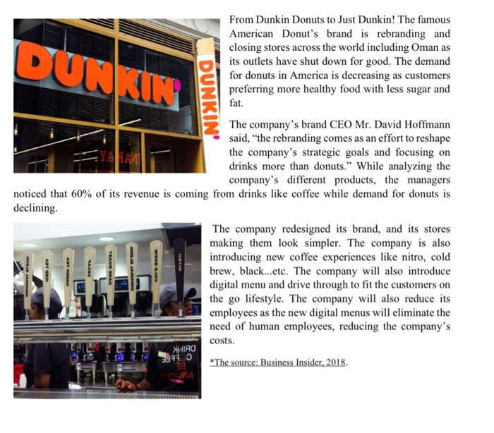 basic marketing 250-300 words On the product life