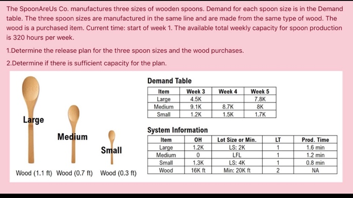 Pregunta 37 Sin responder aun Punta como 1.00 The