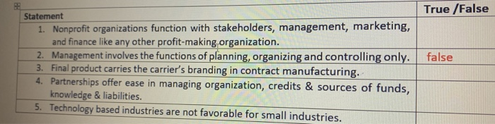 pls do it fast pls True /False false Statement 1.