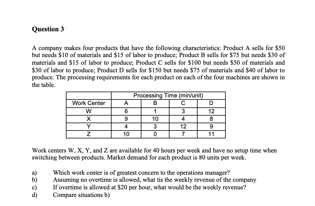 A company makes four products that have the