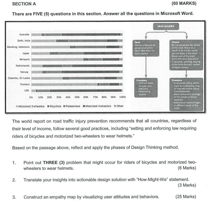 SECTION A (60 MARKS) There are FIVE (5) questions