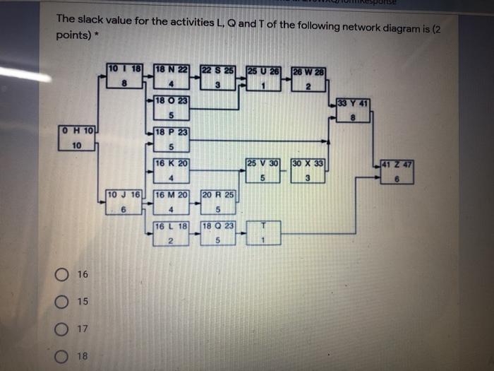 According to the following network diagram, the