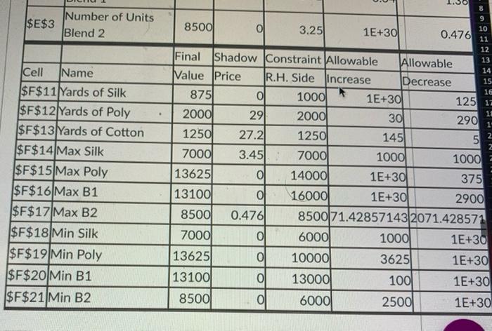 Sterling Archer runs a tie factory. The factory