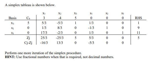 A simplex tableau is shown below. X2 X3 Si S2 S3